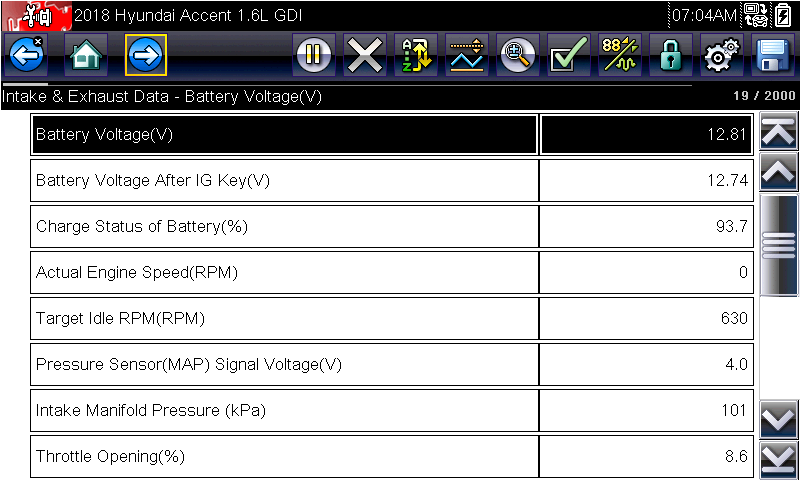 Sample scan data